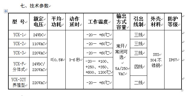 湖南信量電子有限公司,湖南電子,物料位測(cè)控,工業(yè)自動(dòng)化設(shè)計(jì),物位測(cè)控產(chǎn)品銷(xiāo)售
