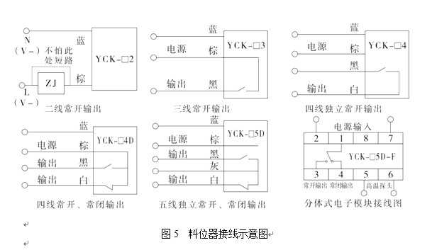湖南信量電子有限公司,湖南電子,物料位測(cè)控,工業(yè)自動(dòng)化設(shè)計(jì),物位測(cè)控產(chǎn)品銷(xiāo)售