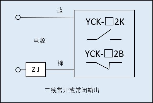 湖南信量電子有限公司,湖南電子,物料位測(cè)控,工業(yè)自動(dòng)化設(shè)計(jì),物位測(cè)控產(chǎn)品銷(xiāo)售 湖南信量電子有限公司,湖南電子,物料位測(cè)控,工業(yè)自動(dòng)化設(shè)計(jì),物位測(cè)控產(chǎn)品銷(xiāo)售